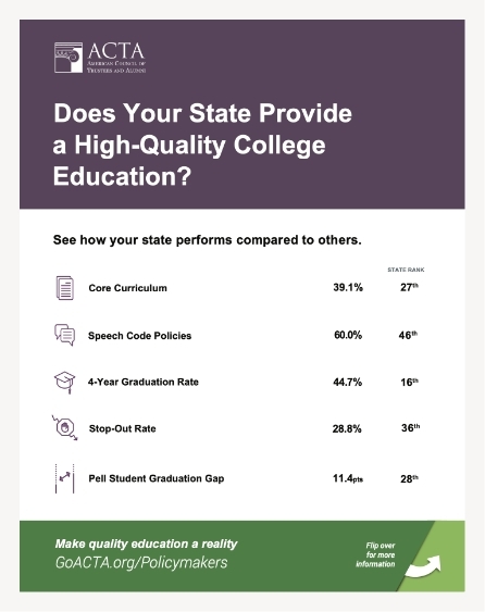 state pdf preview